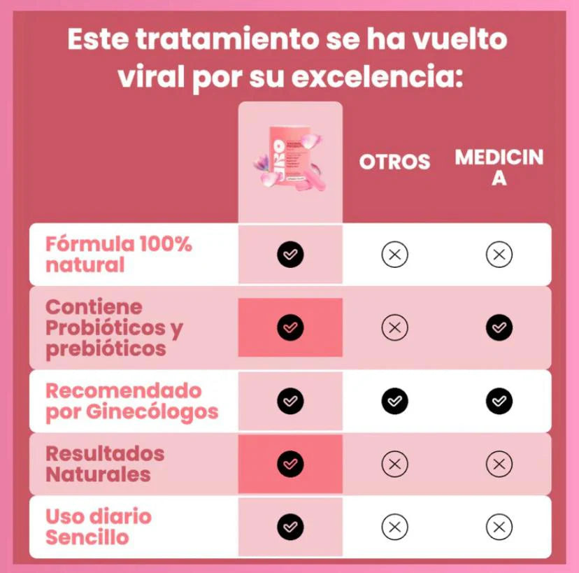URO PROVIOTICO VAGINAL
