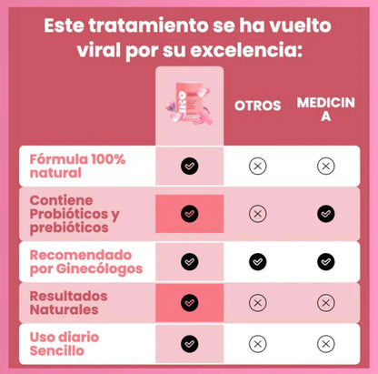 URO PROVIOTICO VAGINAL